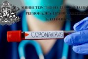 125 новозаразени с КОВИД - 19 в област Благоевград за два дни