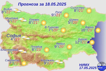 НИМХ с подробна прогноза за утре