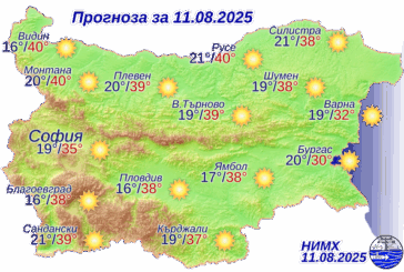 Новата седмица започва със слънце и високи температури