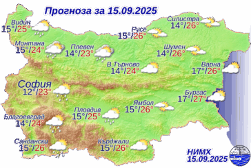 С какво време посрещаме новата седмица