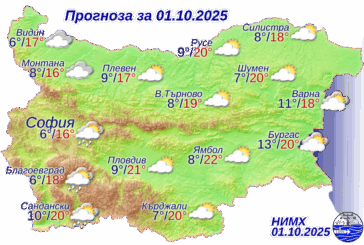 Разкъсана облачност в сряда