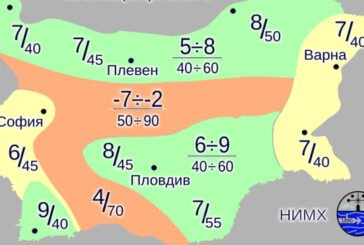 Времето през март: Температури от минус 7 до 26 градуса