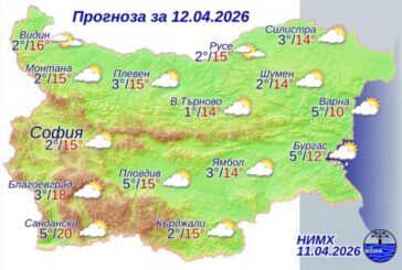 Времето днес: Много слънце и температури до 18 градуса