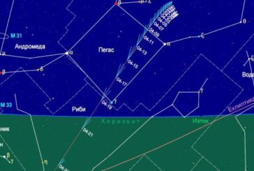До 18 метеорита на час: Ето кога е пикът на Лириди