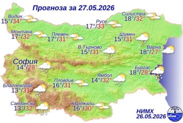 Времето: Горещо, максималните температри между 29 и 34 градуса