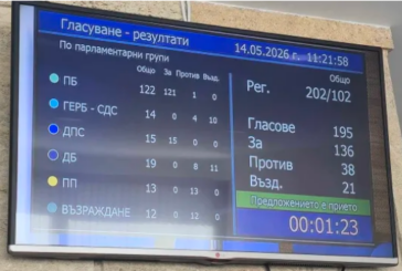 На първо четене: Депутатите приеха промените в Закона за защита на потребителите