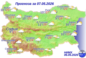Облачно с превалявания