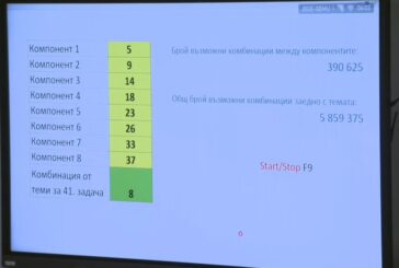 53 000 зрелостници се явяват на матура по Български език и литература, падна се вариант №8