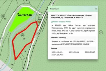 ЗАРАДИ ВИСОК ОБЩЕСТВЕН ИНТЕРЕС: Строителни дейности до коритото на реката предизвикаха гнева на жителите на Сандански