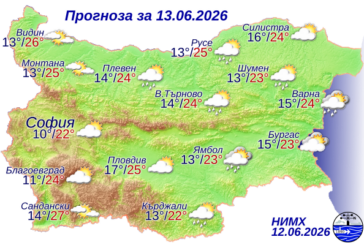 Облачността намалява, температурите се повишават