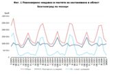 НСИ засече над 30% увеличение на хотелиерските услуги в Пиринско за 1 г.