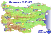 Предимно слънчев понеделник, максималните температури между 26° и 31°