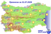 Слънчев и горещ петък, живакът стига до 36°