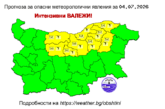 Времето: Максималните температури между 25° и 30°, краткотрайни валежи на места