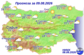 Слънчево до обяд, после облаци