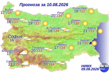 Слънчево до обяд, после облаци и превалявания в планинските райони на Югозапада