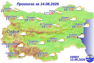 Облачен петък с краткотраен дъжд и гръмотевици в Югозапада
