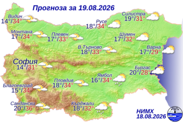 Времето: Максималните температури между 31 и 36 градуса, на места ще прегърми