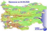 Валежи и гръмотевични бури в Югозапада