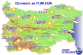 Слънчев понеделник, максималните температури между 26° и 31°
