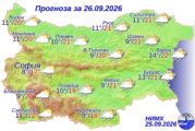 Облачна събота с превалявания