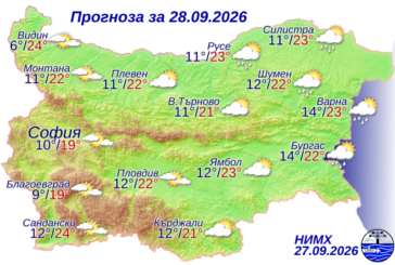 Времето: Дъжд в Източна България, максималните температури между 19 и 24 градуса