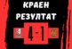 Беласица се върна на победния път