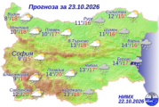 Облачен петък, температурите се понижават