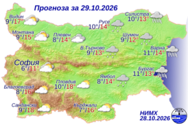 Времето: Северен вятър по долината на Струма, максималните температури между 12 и 17 градуса